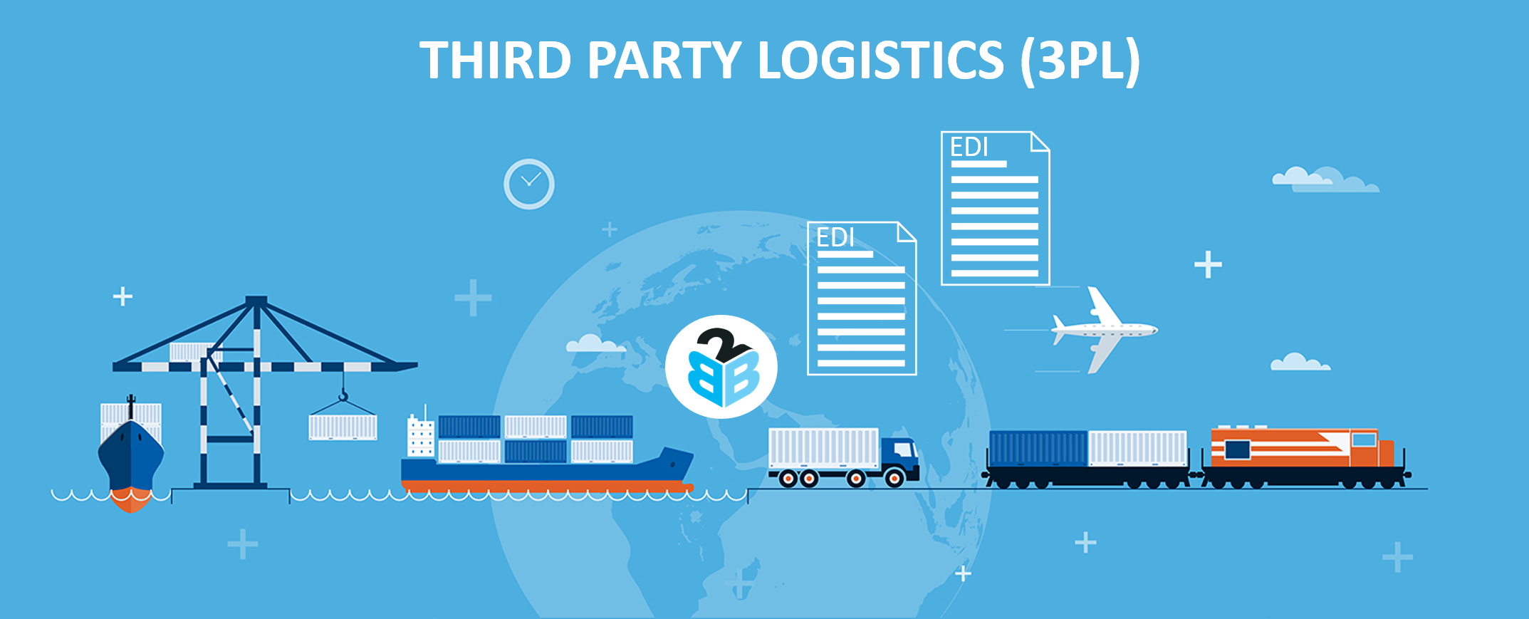 Third Party Logistics the Fastest Way to Grow Your Business